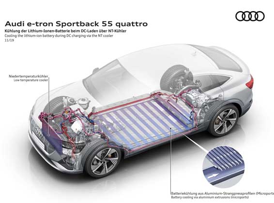 bateria audi e-tron